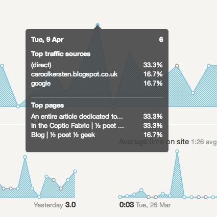 إحصائيات وسيم - احصل على إحصائيات Google Analytics التي تهم معظم تفاصيل حركة المرور