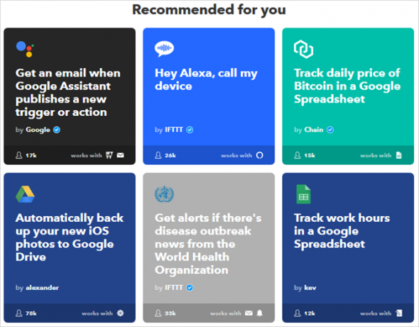 دليل IFTTT النهائي: استخدم أقوى أداة للويب مثل تطبيق IFTTececendendedApplets