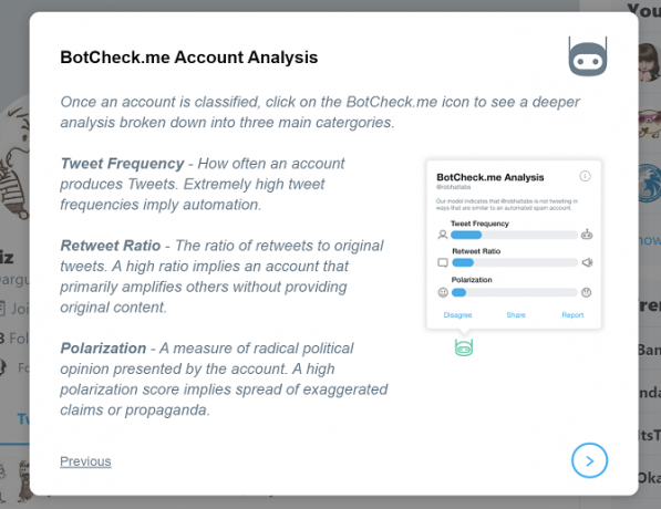 عوامل تحليل حساب botcheck