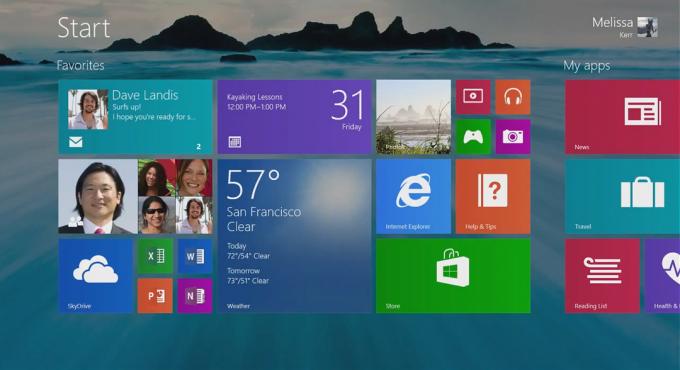 MakeUseOf دليل شراء الكمبيوتر اللوحي: صيف 2013 windows8 ss