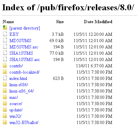 Firefox 8 متاح الآن للتنزيل [News] ftp