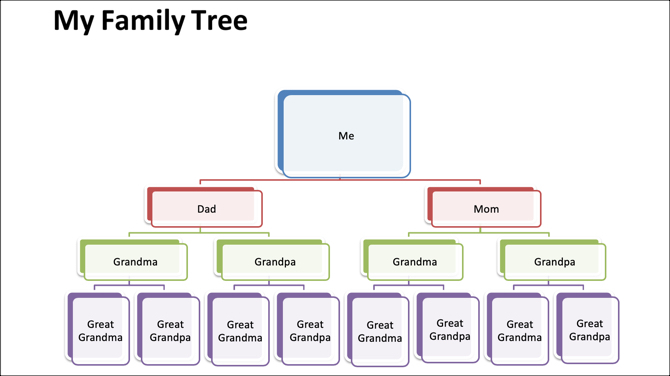 قالب شجرة العائلة 15-قالب TemplateLab