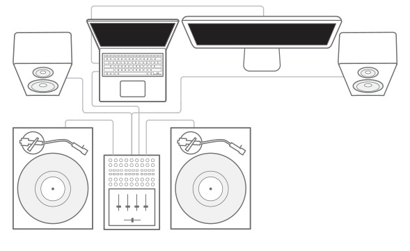 أفضل برنامج دي جي لكل ميزانية seratosetup