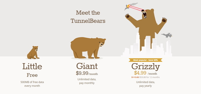 TunnelBear: أسهل VPN لحماية خصوصيتك في أسعار TunnelBear