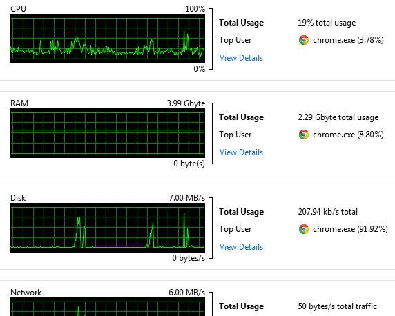 اجعل Windows يصل إلى السرعة مع موارد Auslogics BoostSpeed ​​5