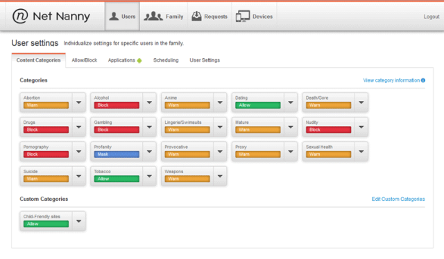 NetNanny