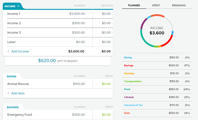 EveryDollar-Budget-Savings-budget-plans