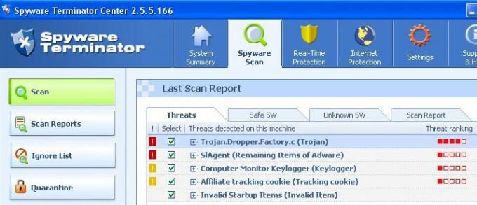 كيفية الحفاظ على بطاقات الائتمان الخاصة بك آمنة عند التسوق عبر الإنترنت spywaretracker