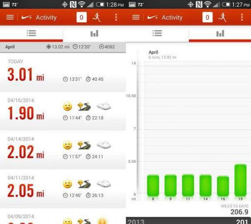 تتبع Nike-Run-Tracking