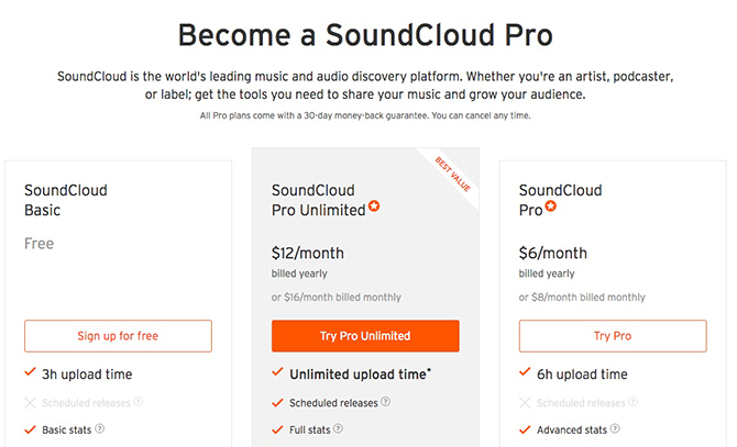 استضافة بودكاست الخاص بك على سعر SoundCloud