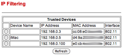 مراقبة استخدام شبكة wifi