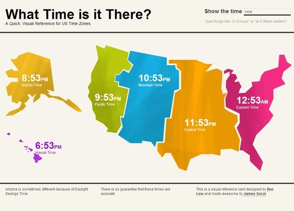 بعض المواقع المفيدة لمساعدتك في روتينك اليومي WhatTimeIsItThere