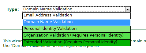 شهادة SSL مجانية