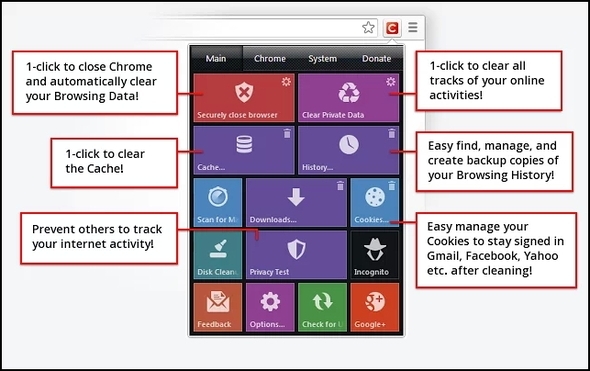 انقر وتنظيف: قم بتوسيع المستعرض الخاص بك إلى ما بعد The Drop & Security Defaults CC Dropdown main مع ملصقات لقطة الشاشة عبر متجر الويب