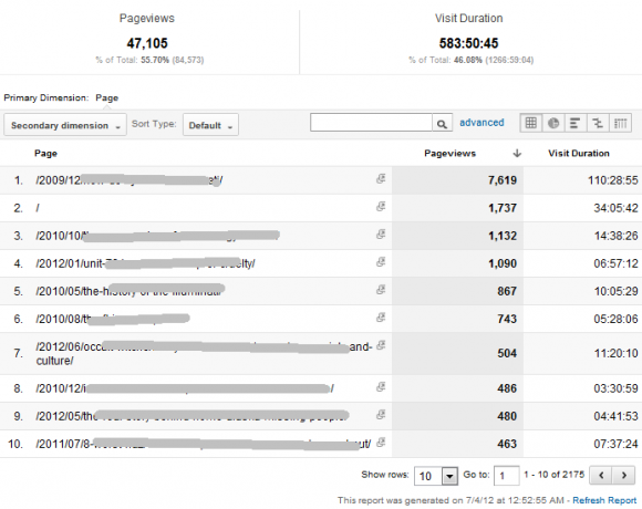 دليلك إلى Google Analytics Analytics 6 0i