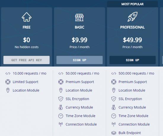 خطط تسعير الموقع الجغرافي ipstack