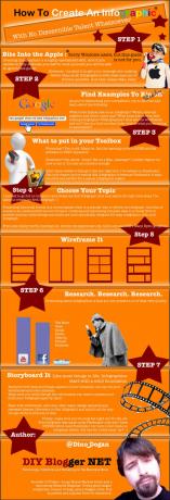 كيف تصنع رسم بياني [INFOGRAPHIC] how2createinfographic small