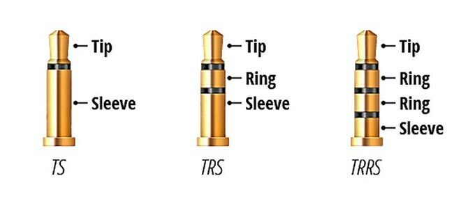 وأوضح TRRS