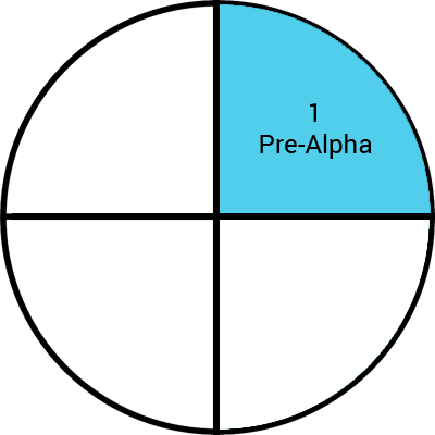 prealpha المرحلة البرمجيات