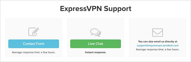 4 أسباب تجعل شبكة VPN المدفوعة أفضل من خيارات الدعم المجانية لـ Expressvpn