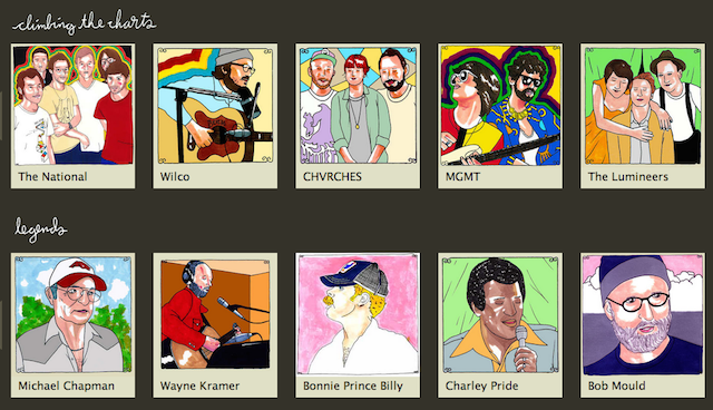 مخطط daytrotter