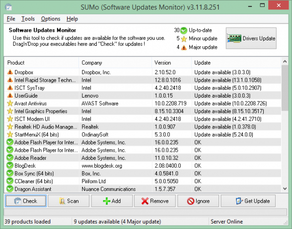 هذه لقطة شاشة لأحد أفضل برامج Windows. يطلق عليه SUMo Software Update Monitor