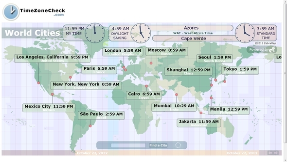 بعض المواقع المفيدة لمساعدتك في TimeZoneCheck2 الروتينية اليومية