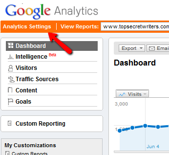 دليلك إلى Google Analytics Analytics 5 5g