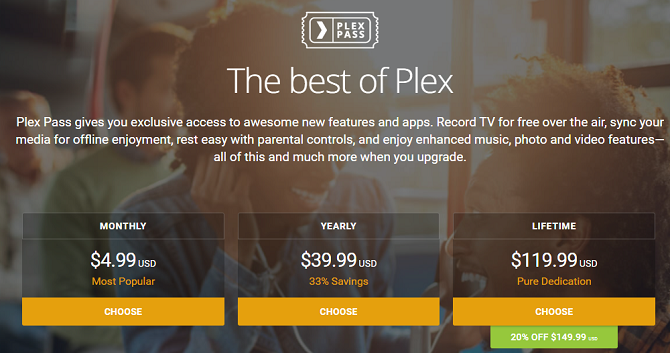 دليلك إلى Plex - تكلفة تذكرة Plex للمركز الإعلامي الرائع 670x353
