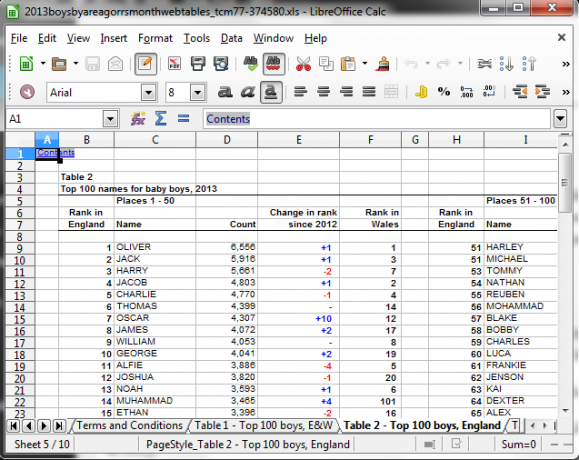 LibreOffice - احسب