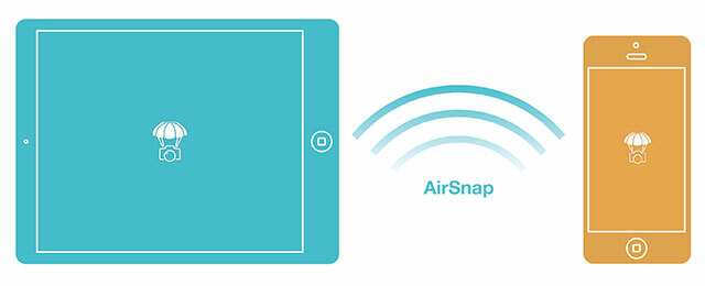 كاميرا بلس مع AirSnap تضعك في الإطار ، وليس خلفها [الهبة] airsnap0