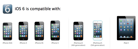 كيفية ios