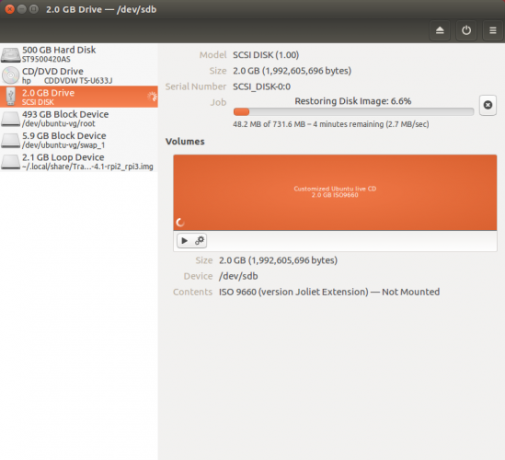 القرص المضغوط لـ Linux Live