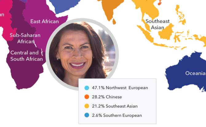 انهيار أصل 23andme