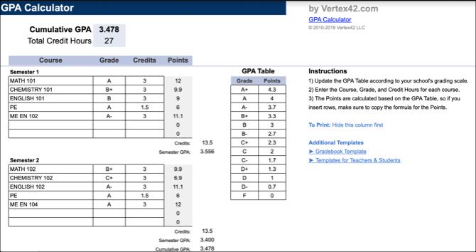 حاسبة GPA Vertex42