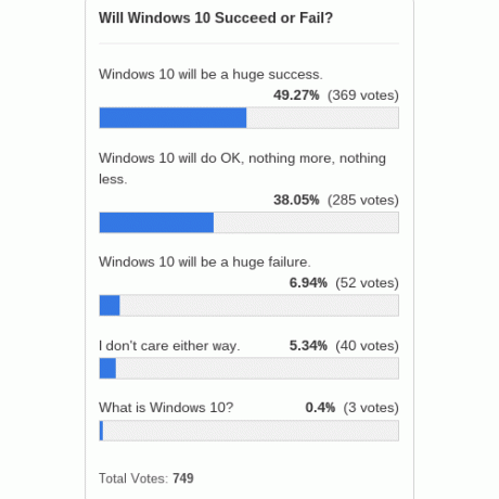 نتائج Windows 10-Success-فشل-الاستطلاع