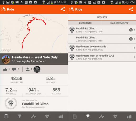 4 Strava - عرض ركوب وشرائح