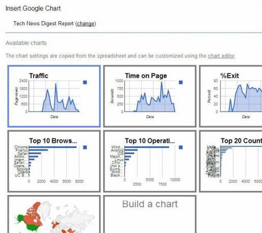 تحليلات إلى مستندات 13