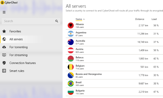 قائمة الخوادم الكاملة في CyberGhost VPN