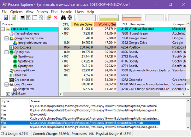 5 بدائل قوية لبرنامج Windows Task Manager windows 10 Task manager manager