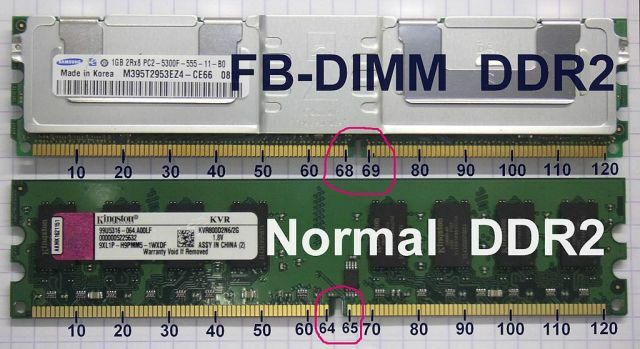 ddr2 مقابل ddr2 fb-dimm