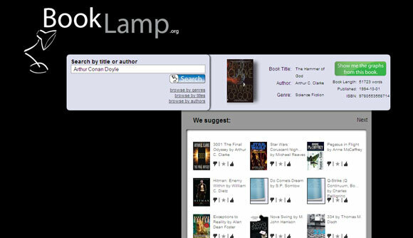 5 مواقع مفيدة شاذة لمحبي الكتب والمتعة الاجتماعية لقراءة كتاب Site04