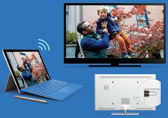 كيفية عرض Windows 10 على التلفزيون باستخدام محول Miracast windows10 miracast