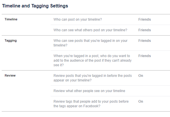 كيفية إيقاف نشر أشخاص آخرين على الفيسبوك الخاص بك