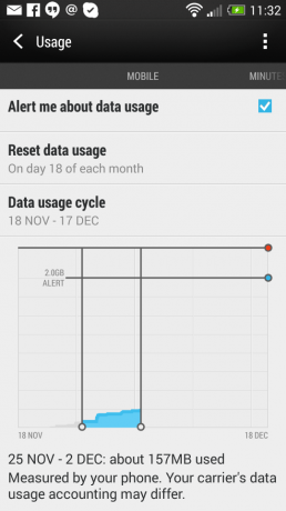 muo-android-new-trouble-usge