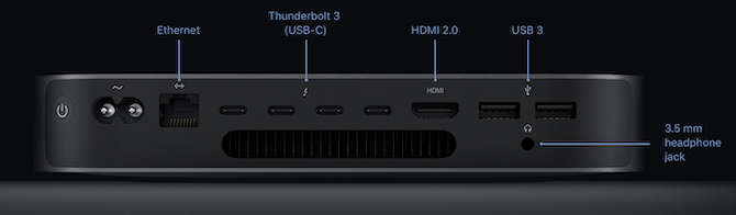 منافذ Mac Mini