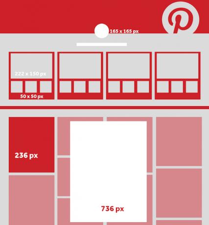 موقع Pinterest