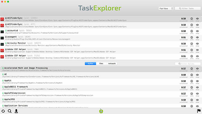 TaskExplorer لنظام التشغيل Mac