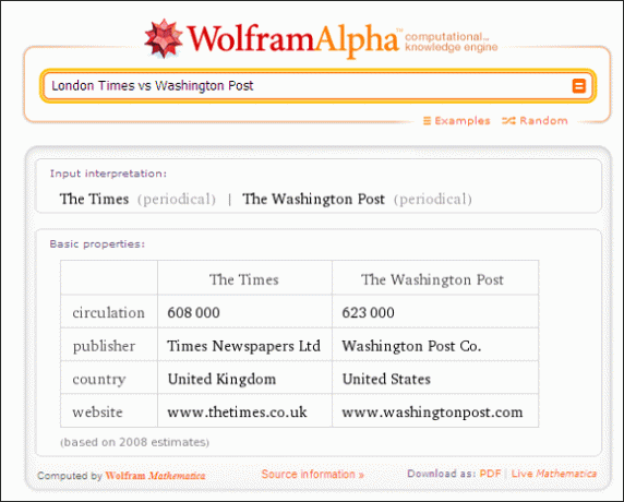 10 استخدامات رائعة لـ Wolfram Alpha إذا كنت تقرأ وتكتب باللغة الإنجليزية Wolfram Alpha041