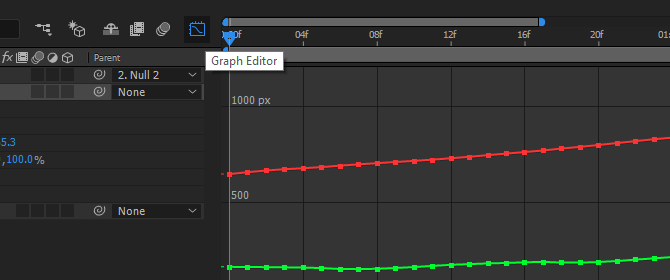 كيفية حركة نص المسار في محرر الرسم البياني Adobe After Effects